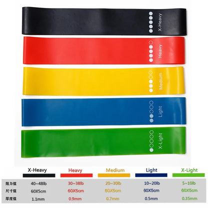 Set Yoga Resistance Bands