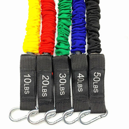 Tension Resistance Band Set